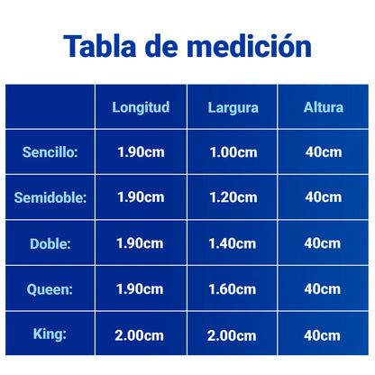 SoftRest - Protector de Colchón Premium con Microfibra Transpirable + 2 Fundas