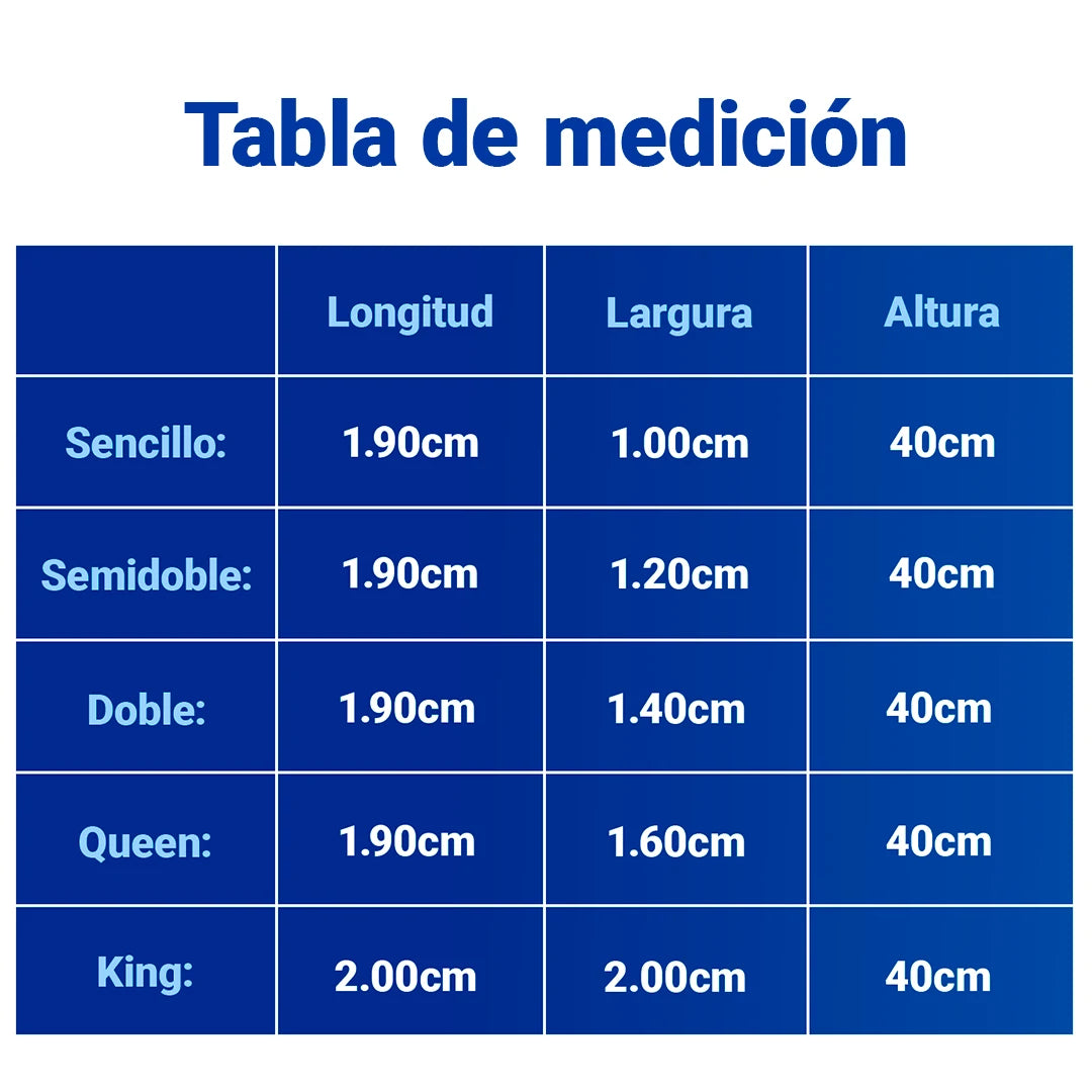 SoftRest | Capa de Colchão Premium com Microfibra Transpirável + 2 Fundas